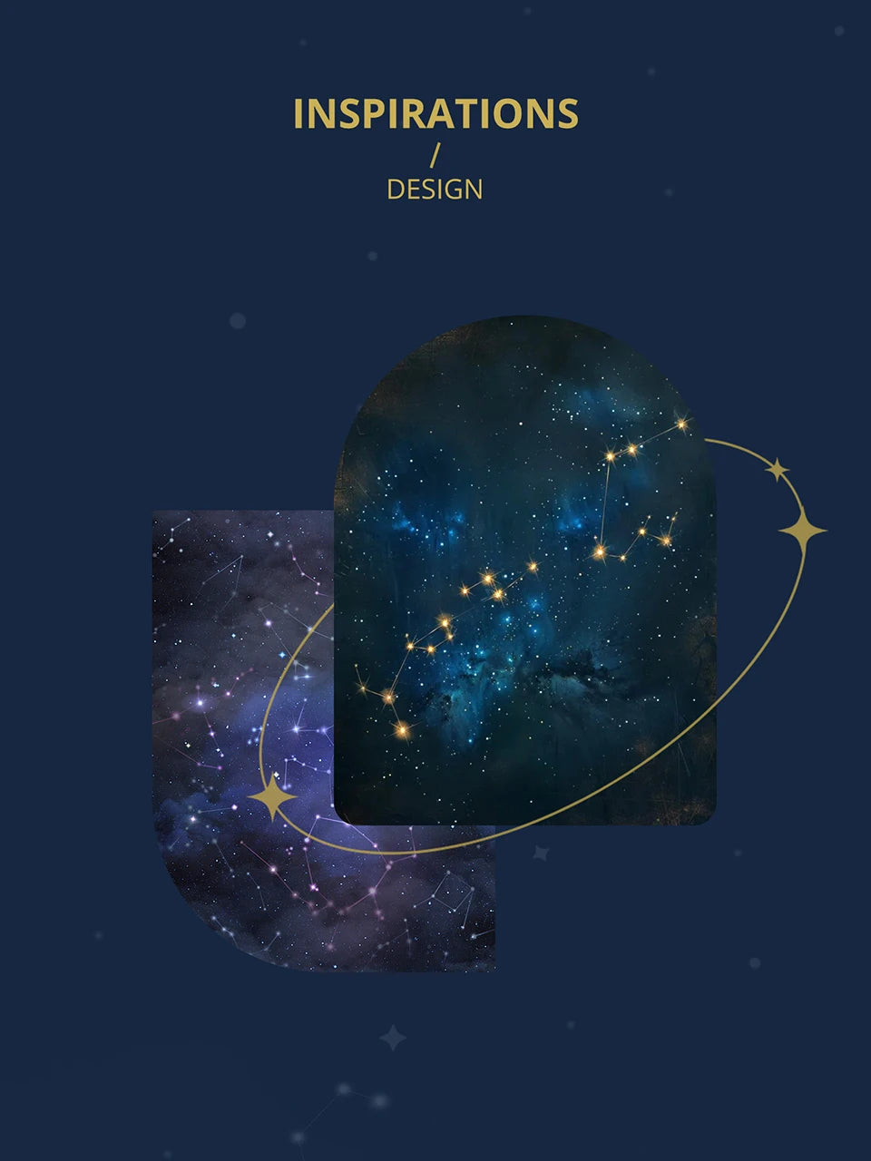 Zodiac Charms Sterling Silver 18K Gold Two-tone Rectangle Pendant